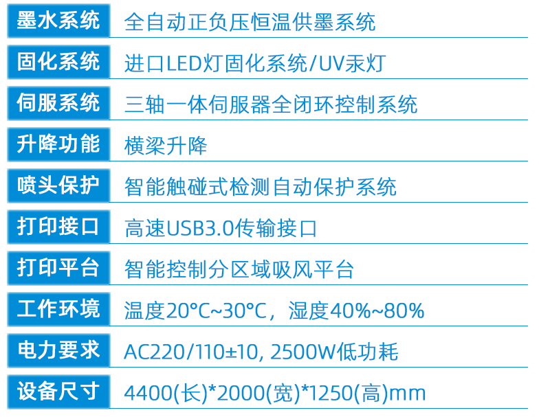 2技術(shù)參數(shù)---副本_02.jpg